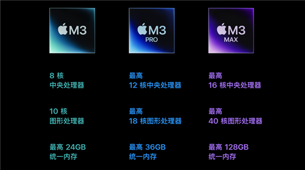 賭波：蘋果史上最短的發佈會：跟高通、Intel拼了！
