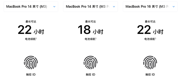 賭波：蘋果史上最短的發佈會：跟高通、Intel拼了！
