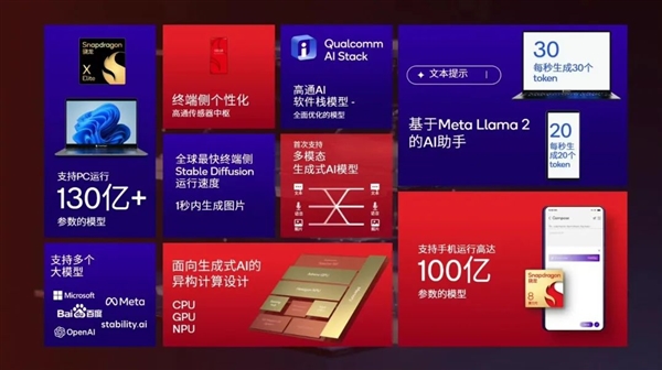 賭波：蘋果史上最短的發佈會：跟高通、Intel拼了！