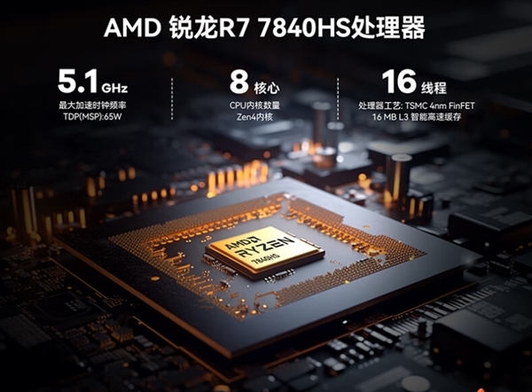 GAMESTAR開戶：2779元價格屠夫！零刻SER7迷你主機開售：R7 7840HS+16GB/1TB